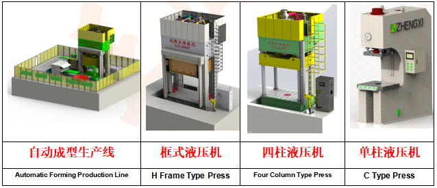 液壓機(jī)產(chǎn)品類(lèi)目圖 液壓機(jī)產(chǎn)品類(lèi)目圖